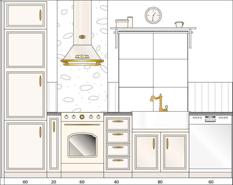 Küchenplanung Zeichnung